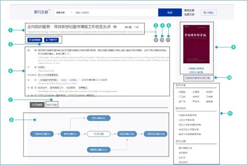 維普中文期刊服務平臺 助力在家辦公的學術數據庫解決方案