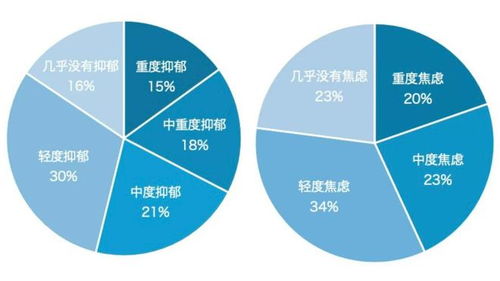 探秘中國心靈④ 為什么“姚灝愛你老己”會火？——因為誰都可能“不正?！? />
</a>
<span><a href=