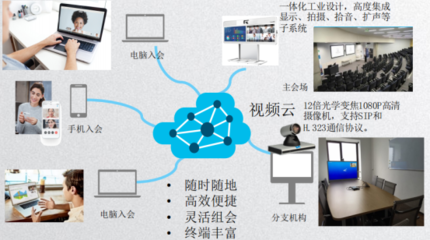 科技護航 計算機系統服務業的疫情防控與有序復工策略