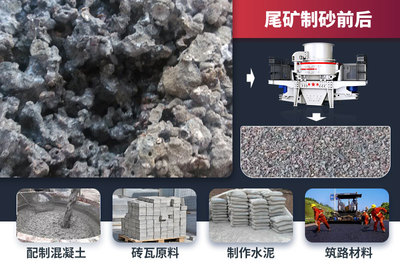 尾礦制砂的可行性分析及制砂設備成本探討